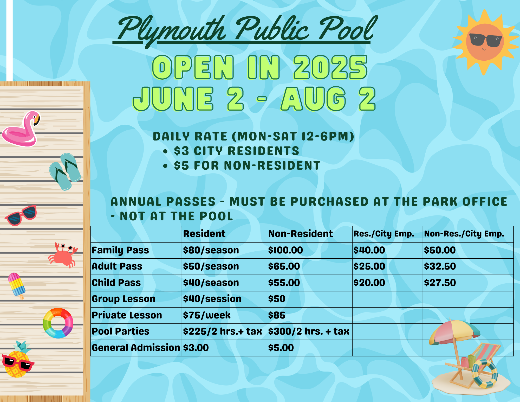 Pool Info 2025